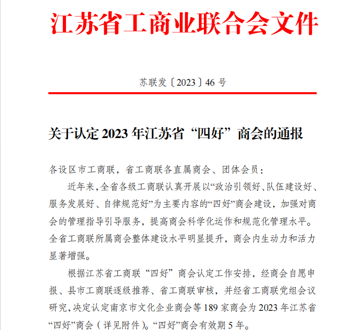 【喜报】苏州市山西商会荣获2023年度江苏省“四好...