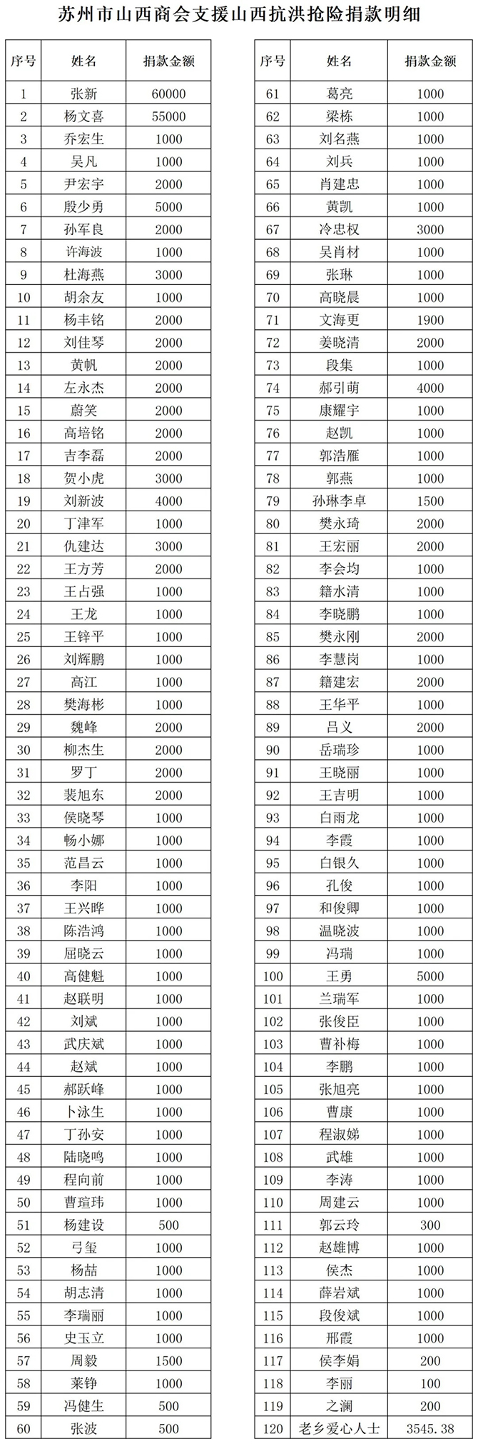 蜂蜜浏览器_640 (1).jpg